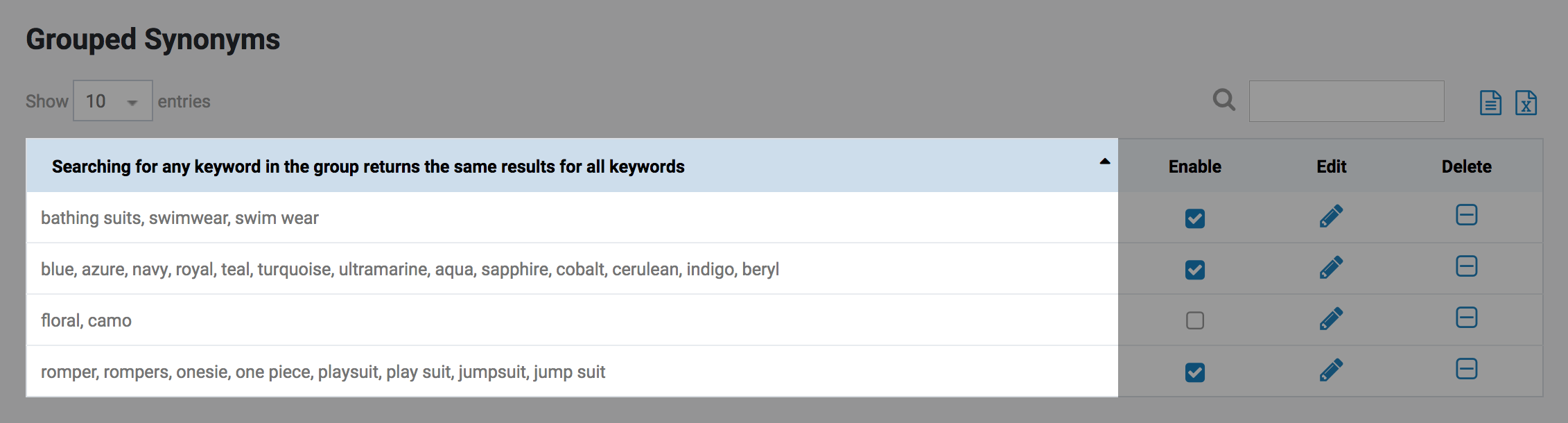 Synonyms Searchspring Help Desk
